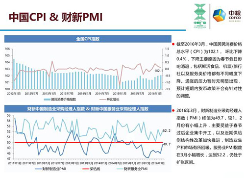 苏州市一季度gdp增长率_有房产中介月赚20万 爆出,楼市真的要回暖吗(3)