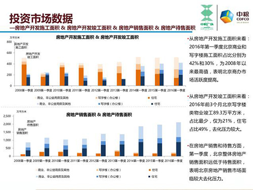 苏州市一季度gdp增长率_有房产中介月赚20万 爆出,楼市真的要回暖吗(3)