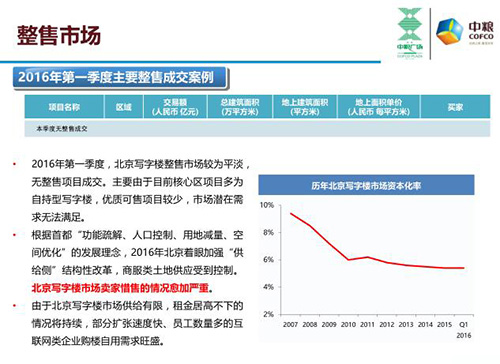 北京2021一季度gdp增长率(3)