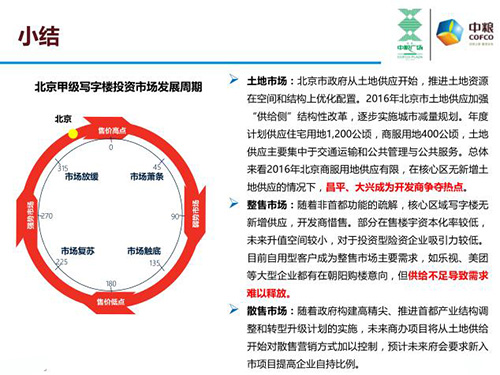 北京2021一季度gdp增长率(3)