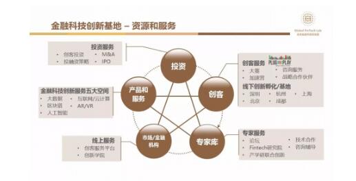 金融监管总局郭武平：继续指导四类机构持续强化科学技术创新金融服务