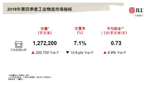 仲量联行招聘_仲量联行2018校园招聘强势来袭(4)