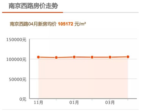 40平一家人口_一家人口卡通头像(3)