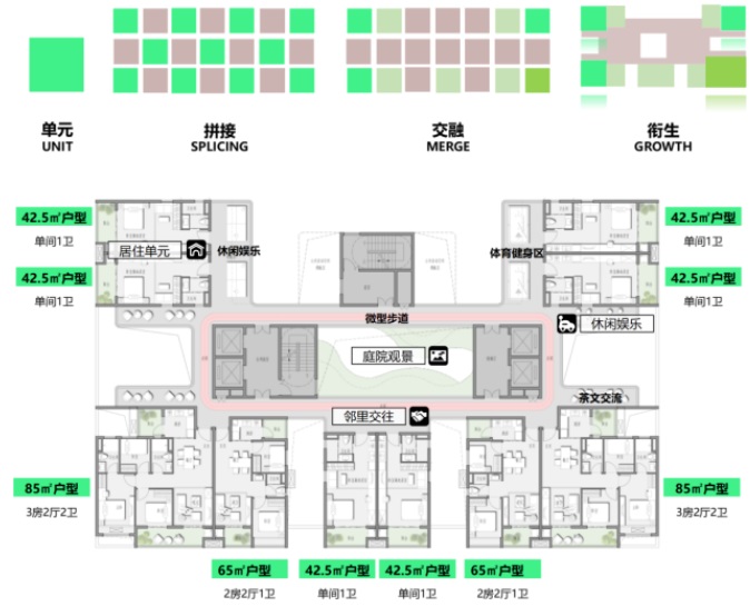 睿住天元获奖 广州市“住建杯”城中村改造暨保障性住房整租运营一体化设计竞赛(图11)