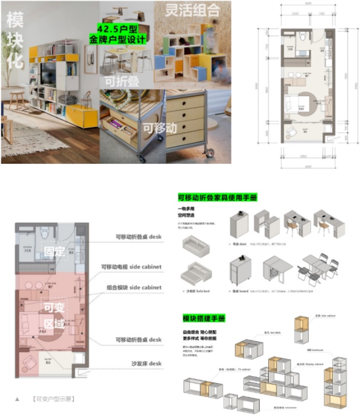 睿住天元获奖 广州市“住建杯”城中村改造暨保障性住房整租运营一体化设计竞赛(图13)