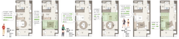 睿住天元获奖 广州市“住建杯”城中村改造暨保障性住房整租运营一体化设计竞赛(图14)